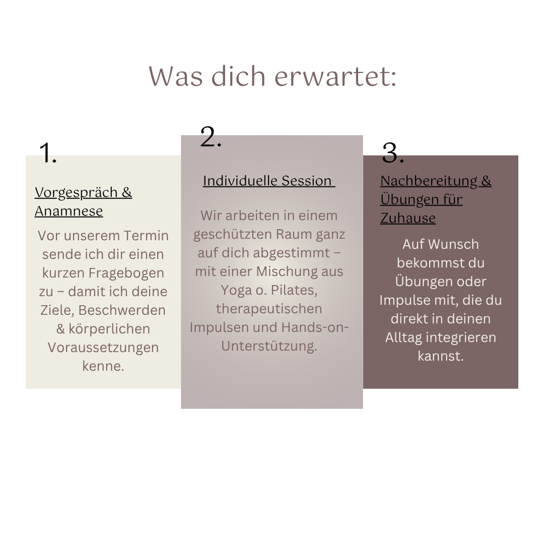 Info
